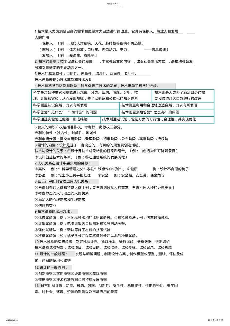 2022年高中通用技术学业水平考试复习资料 .pdf_第1页