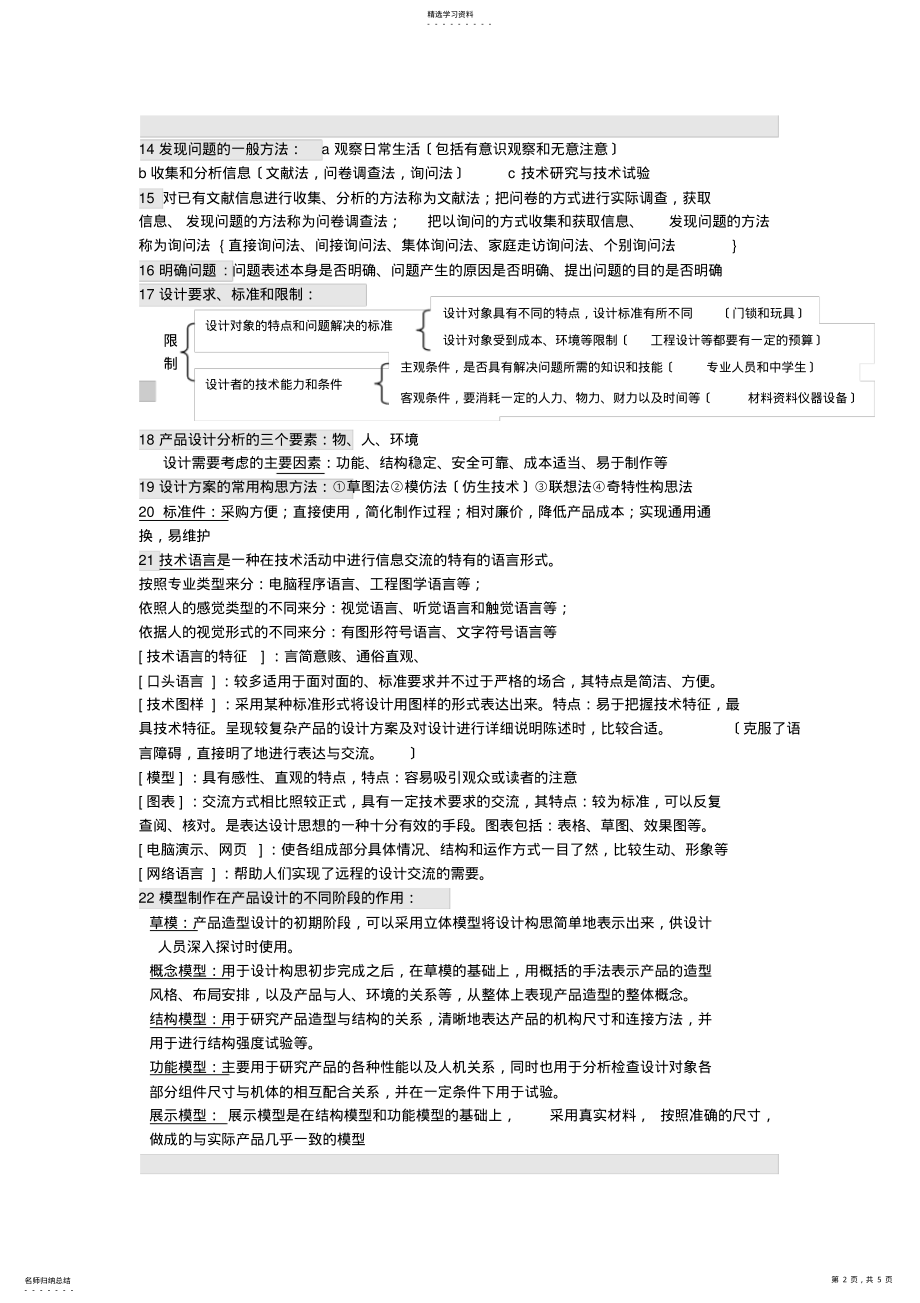 2022年高中通用技术学业水平考试复习资料 .pdf_第2页