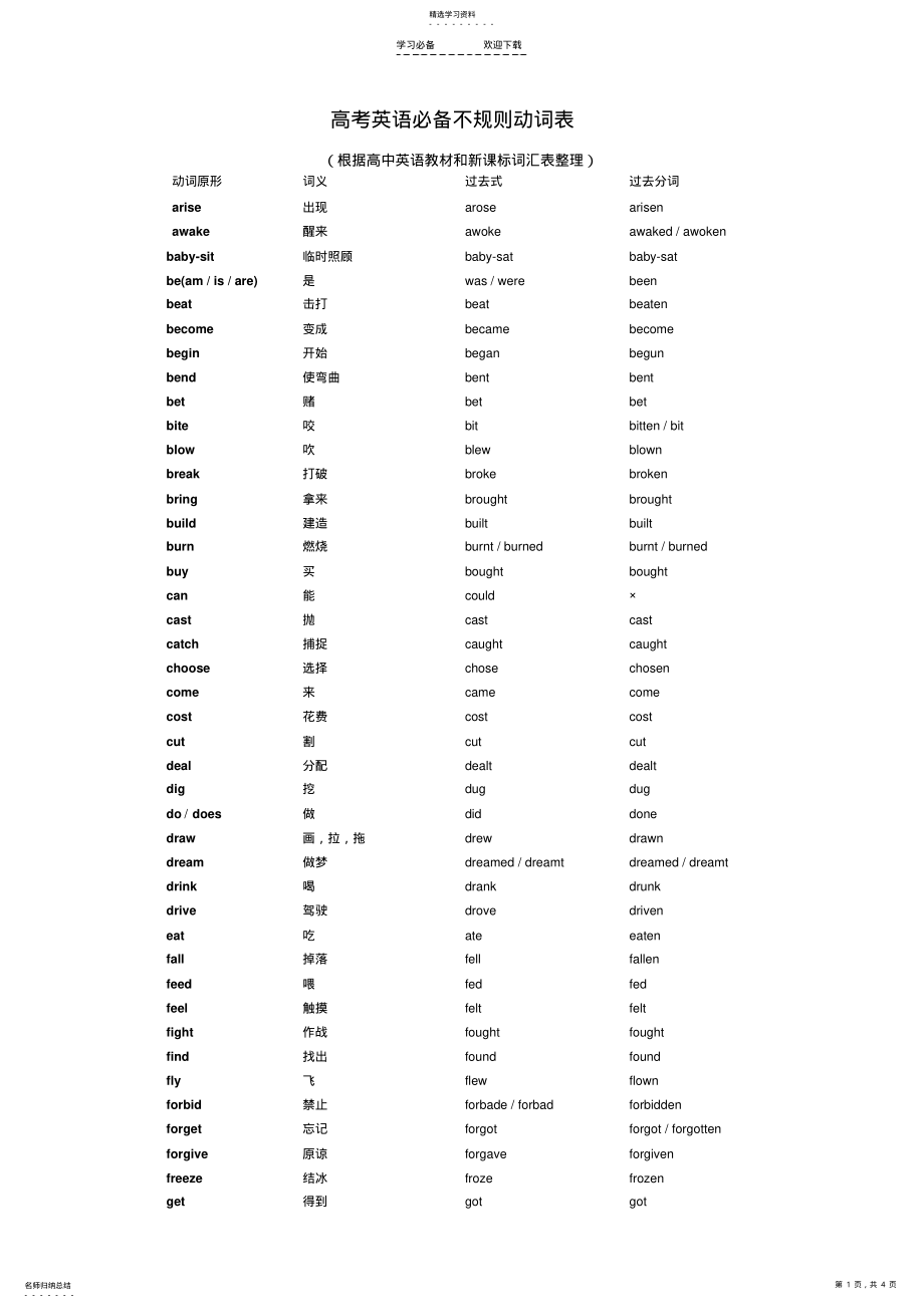 2022年高考英语必备不规则动词表 .pdf_第1页