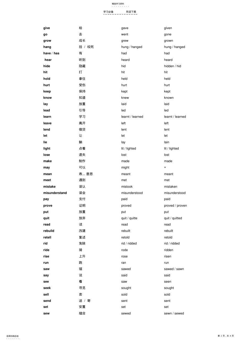 2022年高考英语必备不规则动词表 .pdf_第2页