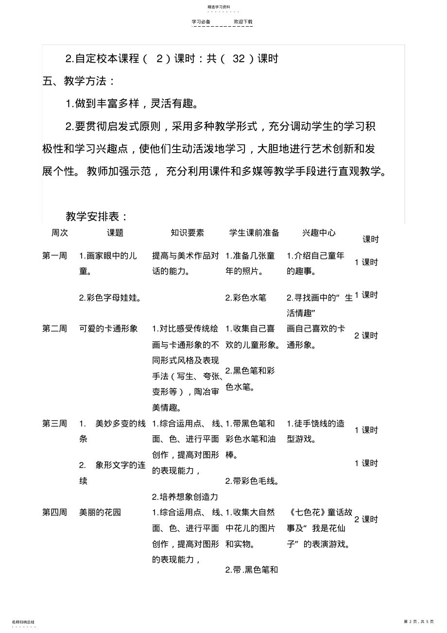 2022年岭南版美术二年级教学计划 .pdf_第2页