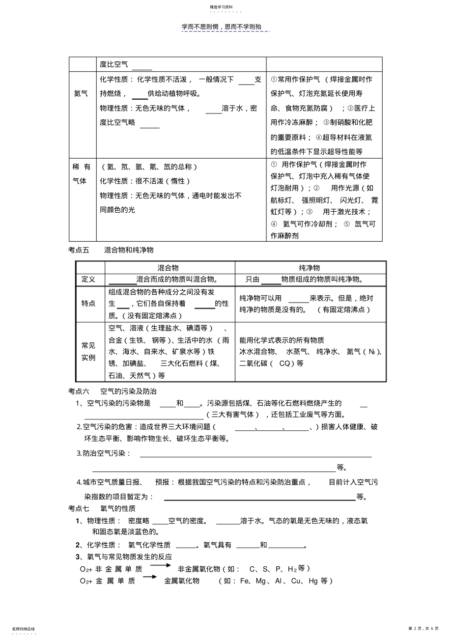 2022年我们周围的空气复习学案初三化学 .pdf_第2页