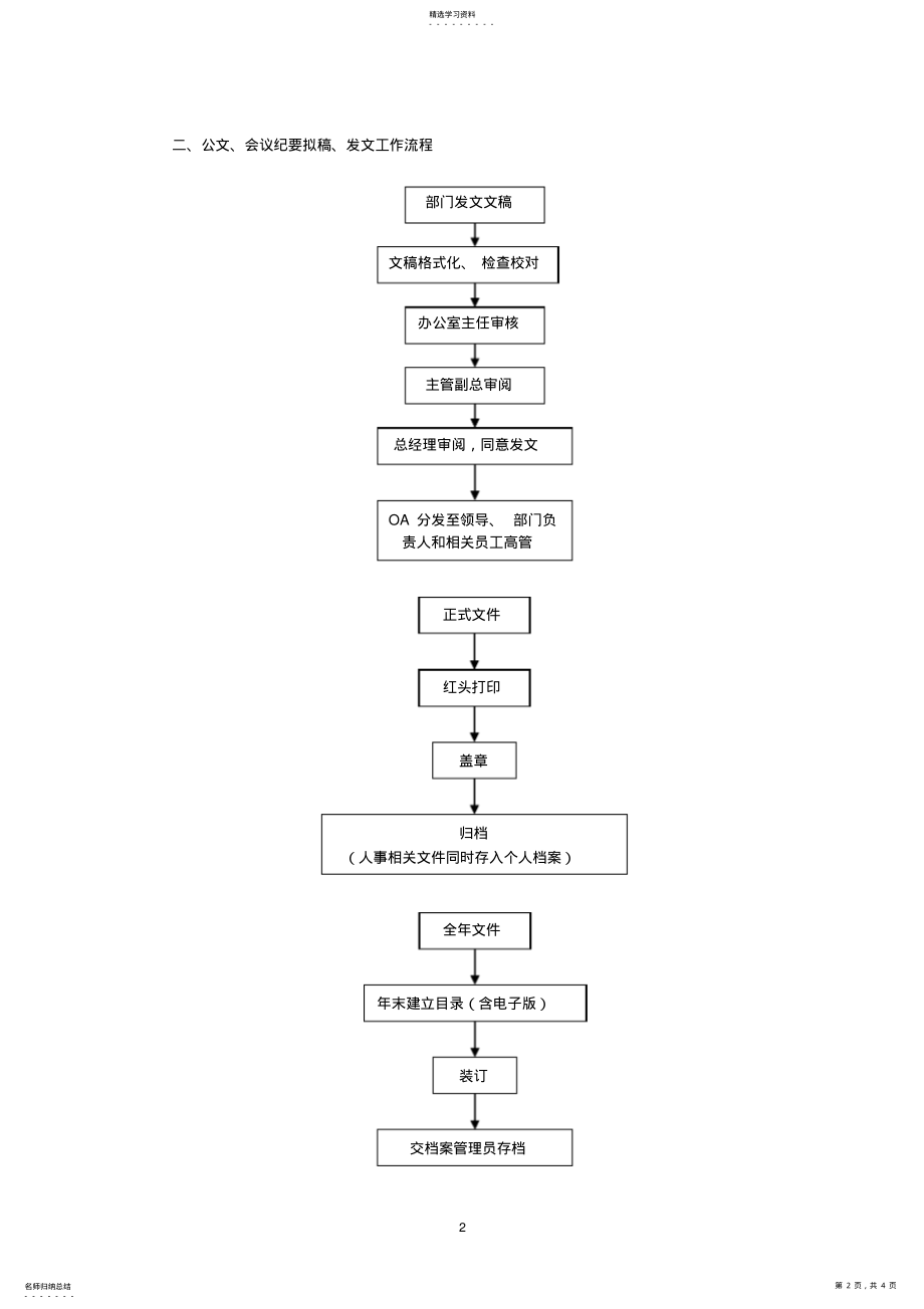 2022年文员工作流程 .pdf_第2页