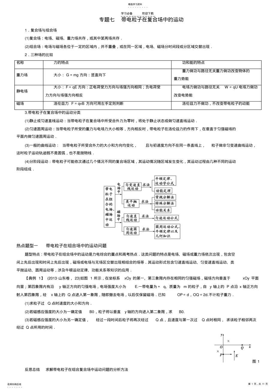 2022年高考物理专题复习带电粒子在复合场中的运动 2.pdf_第1页