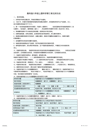 2022年教科版六年级上册科学第三单元知识点 .pdf