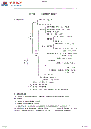 2022年高一第二章化学物质及其变化 .pdf