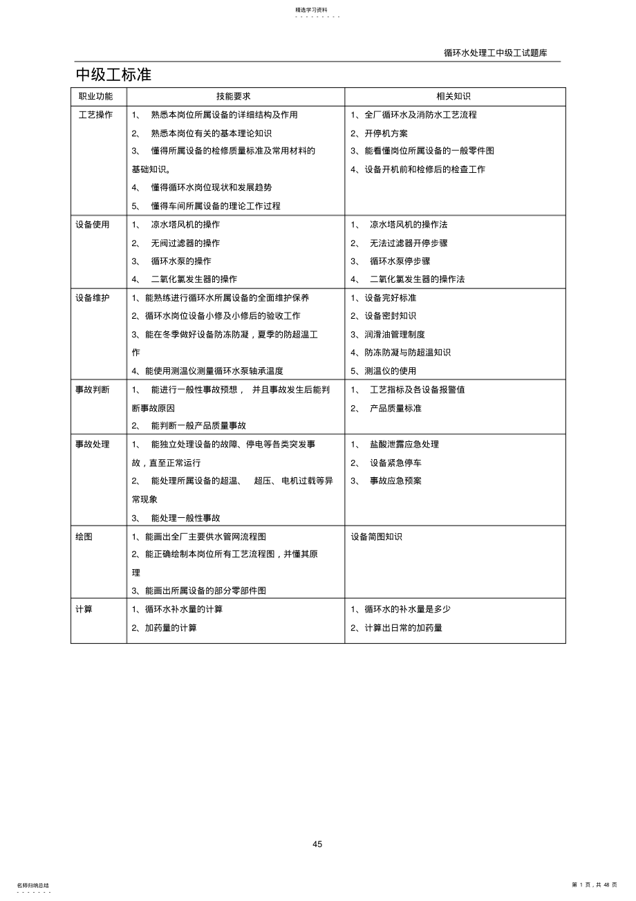 循环水处理工试题库3 .pdf_第1页