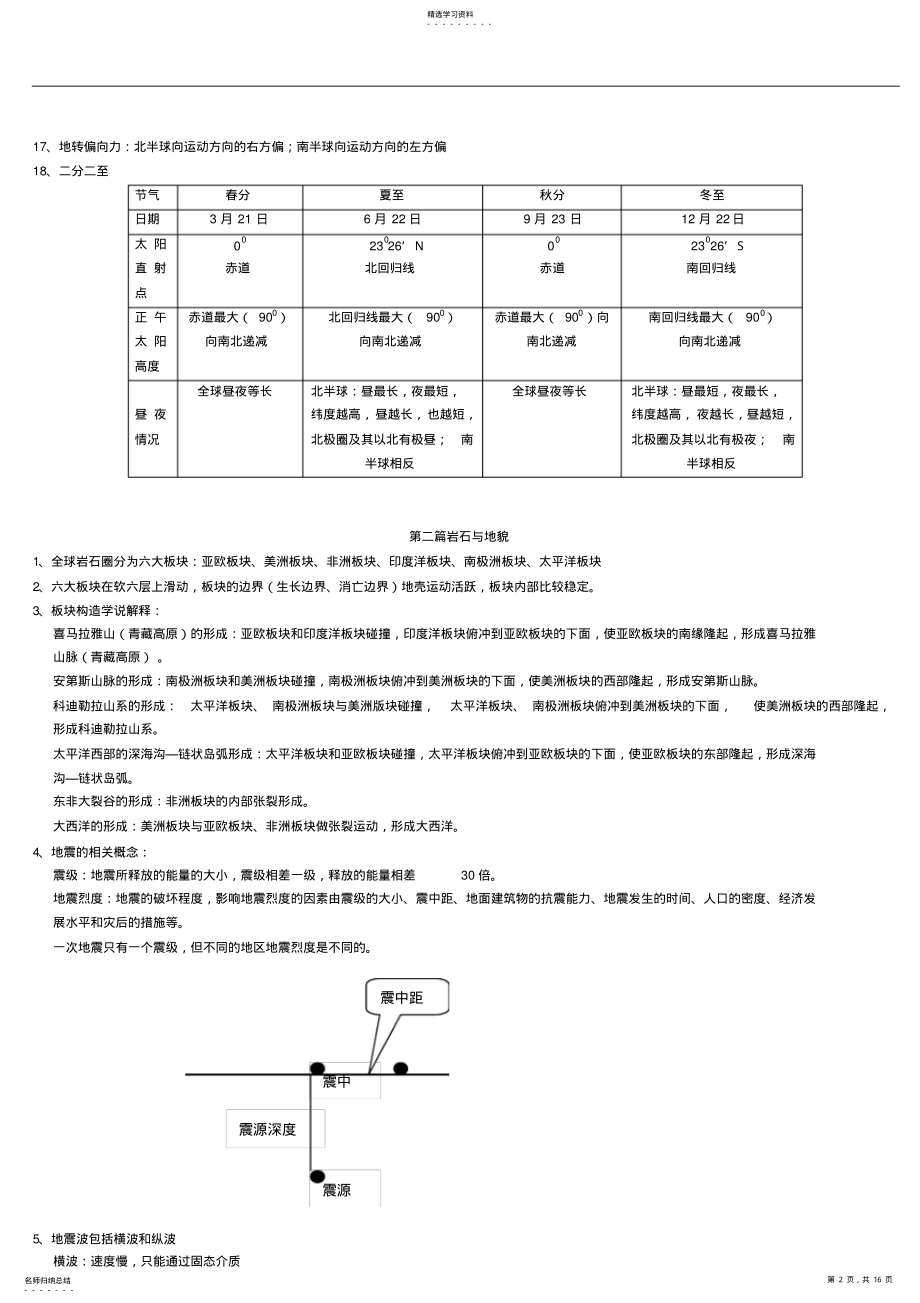 2022年高中高一地理知识点总结 .pdf_第2页