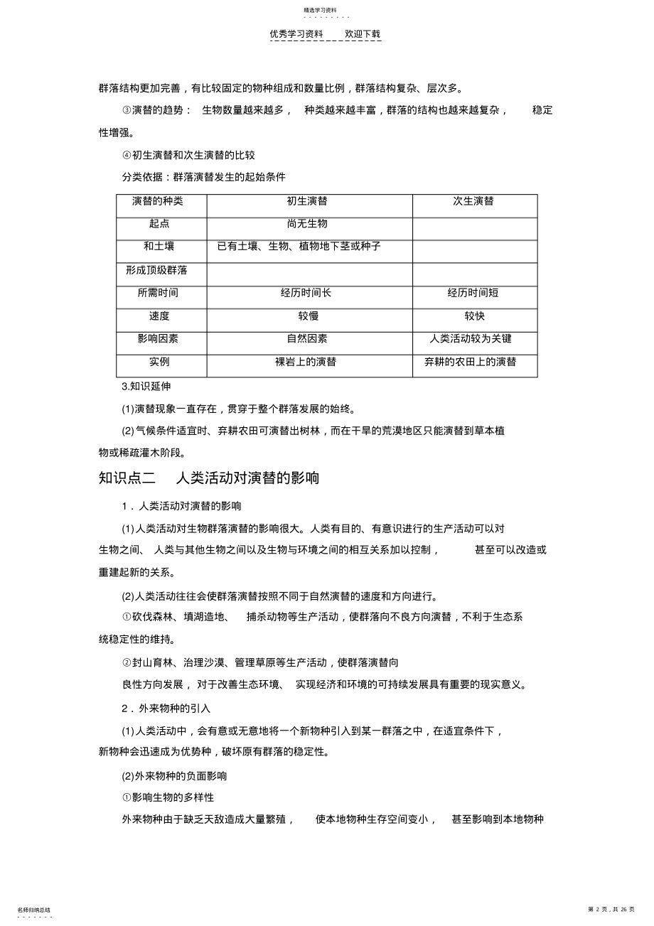 2022年高二生物群落的演替 .pdf_第2页