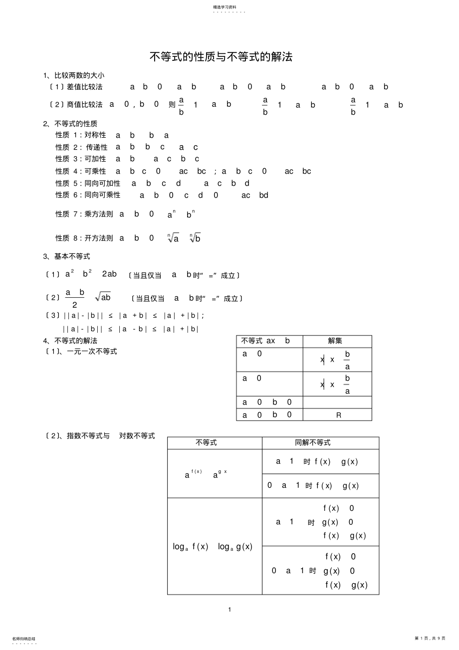 2022年高中数学不等式的性质与不等式的解法专题 .pdf_第1页