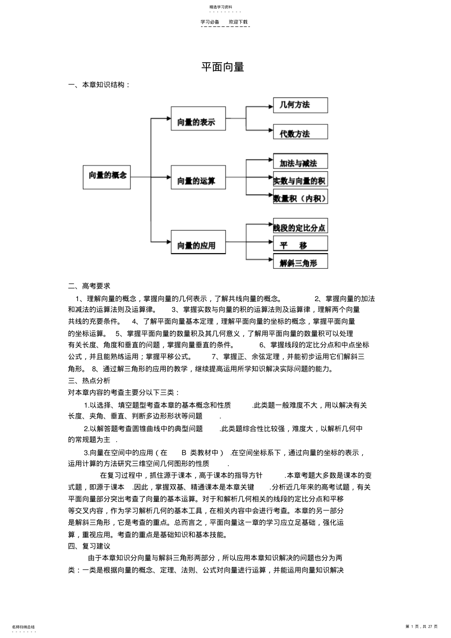 2022年高考第二轮专题平面向量 .pdf_第1页