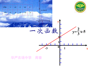 一次函数概念ppt课件.ppt