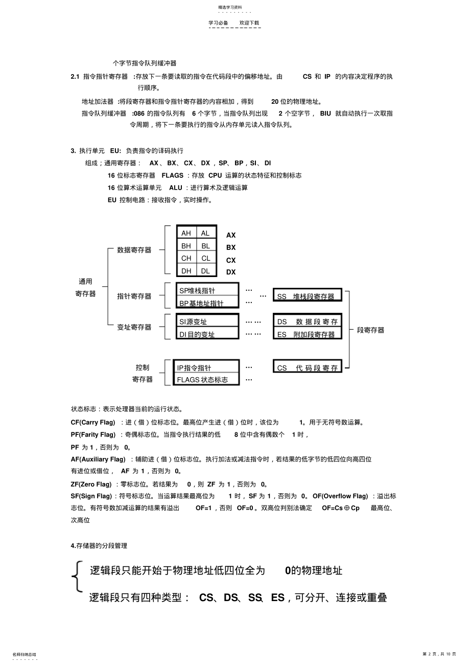 2022年微机原理期末重点总结 .pdf_第2页