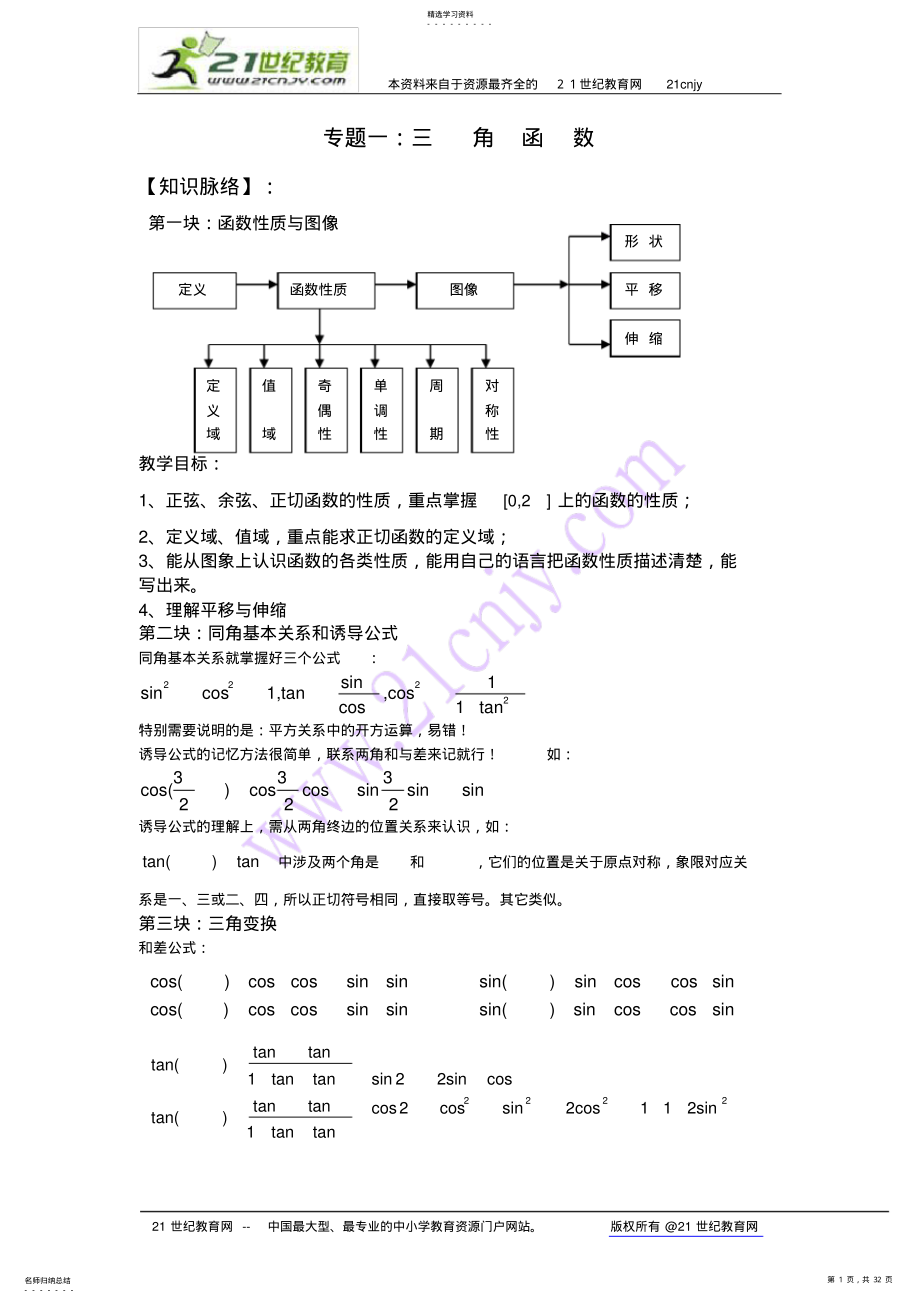 2022年高中数学必修四全册专题复习 .pdf_第1页