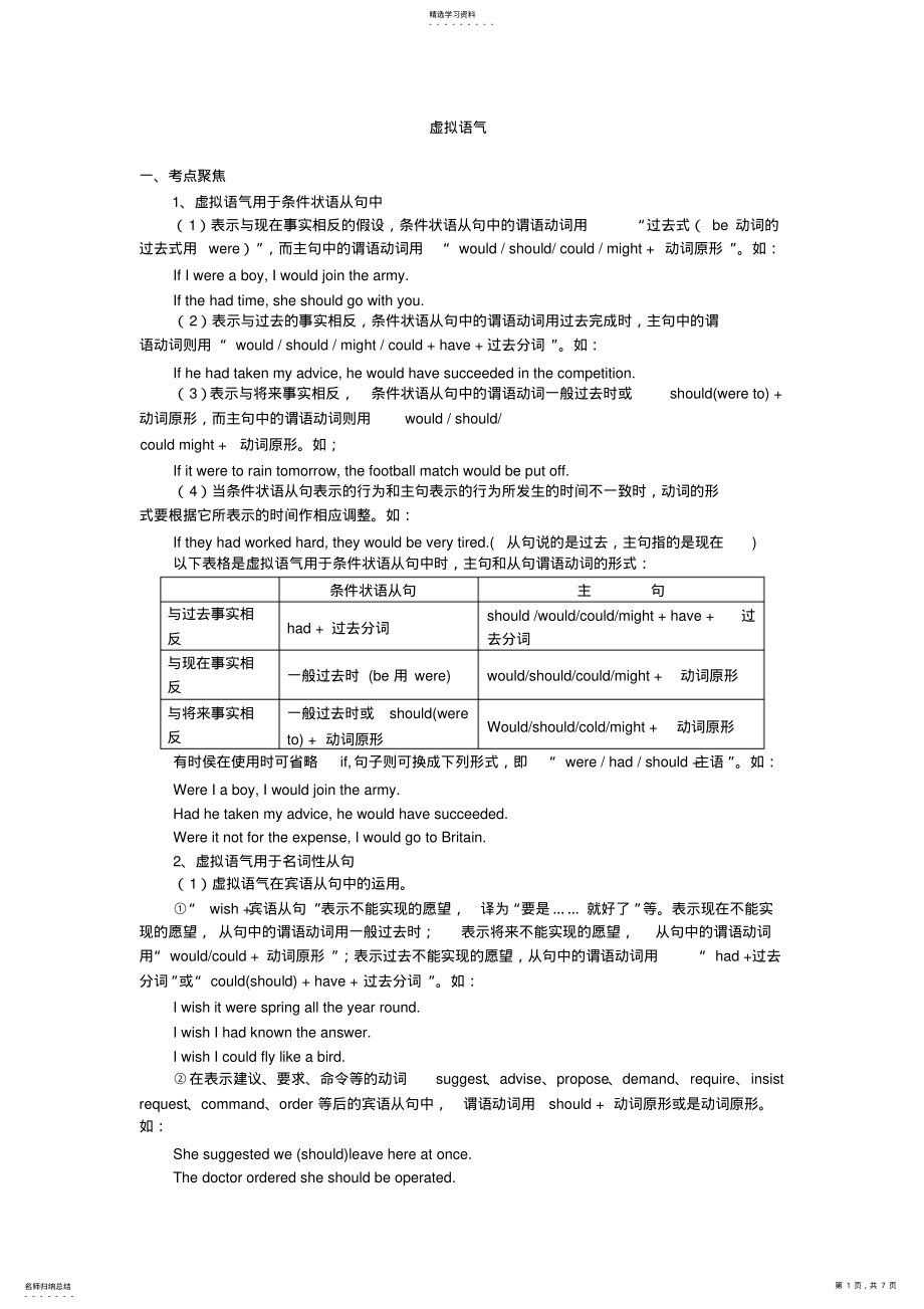 2022年高考英语虚拟语气练习及详解2 .pdf_第1页