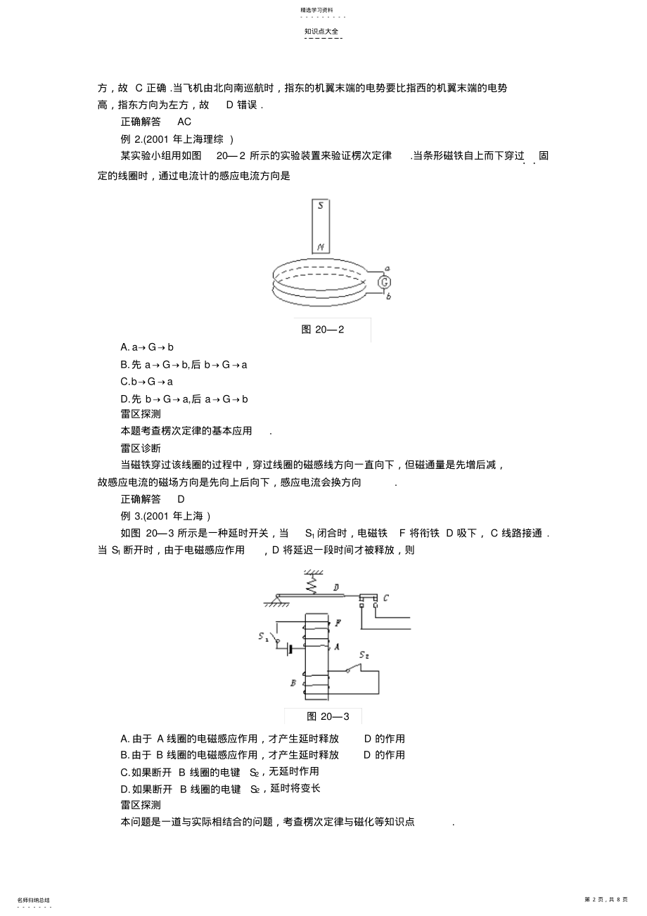 2022年高考知识点巡查专题20楞次定律法拉第电磁感应定律 .pdf_第2页