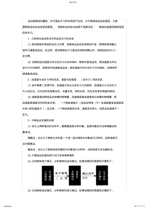 2022年高中物理力与运动总复习题 .pdf