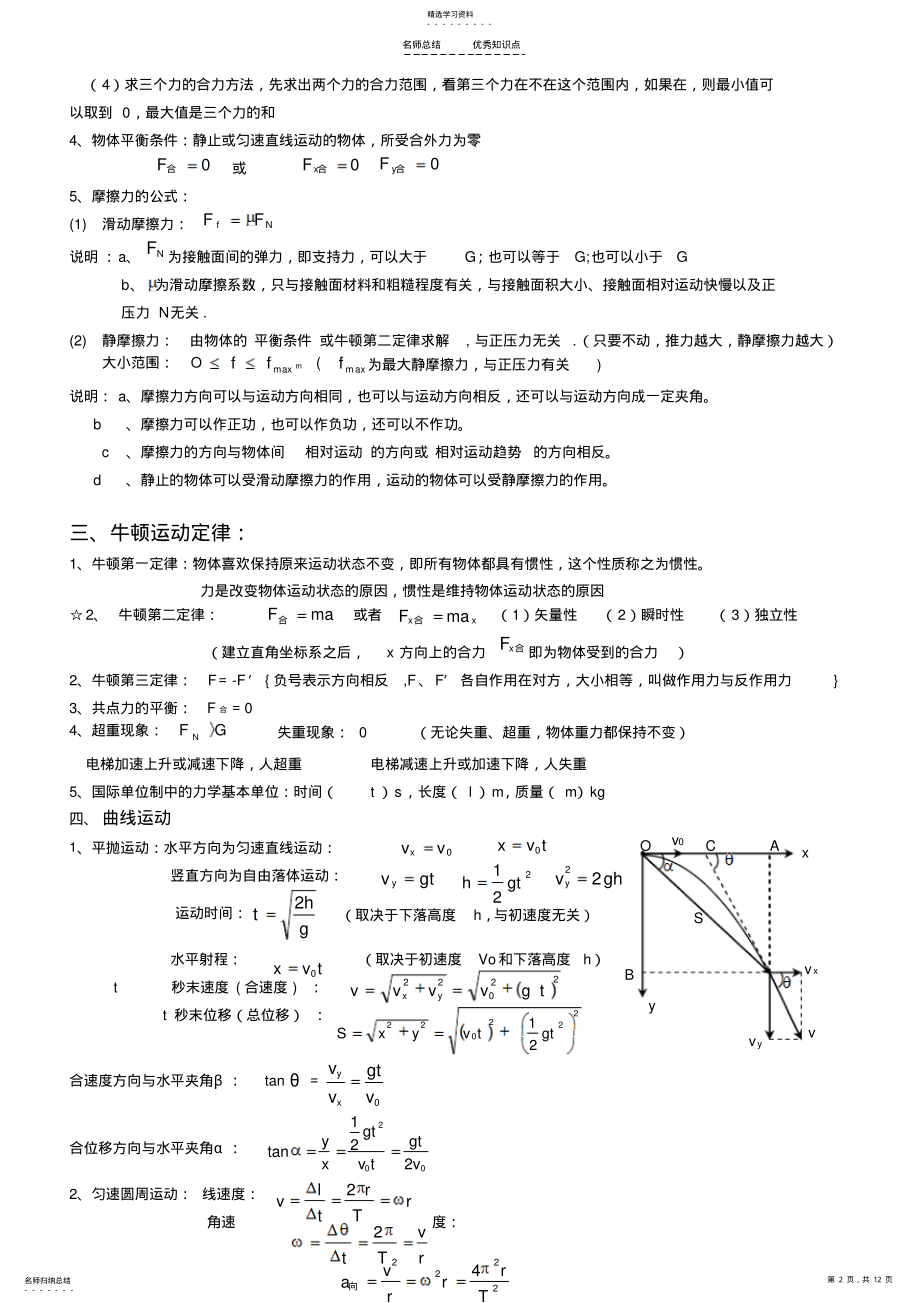 2022年高中物理学考公式及知识点总结 .pdf_第2页