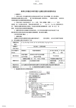 2022年高考化学最后冲刺专题六金属元素的梳理和综合 .pdf