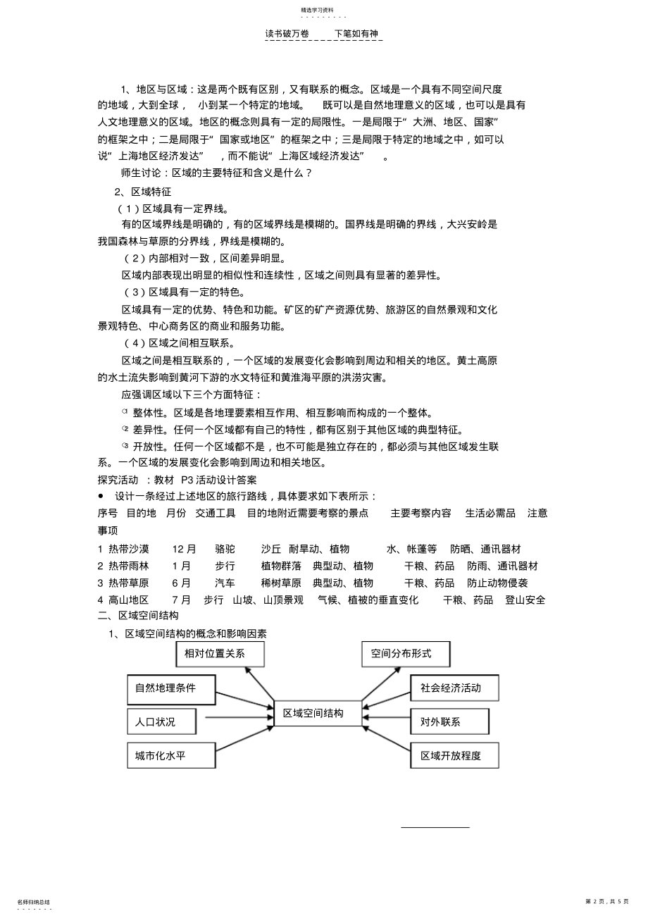 2022年高中地理湘教版必修三第一章第一节区域的基本含义 .pdf_第2页