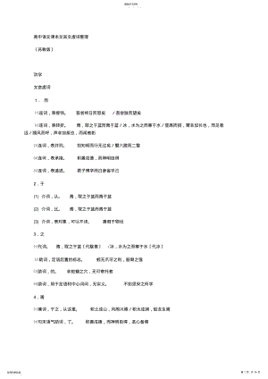 2022年高中语文课本文言文虚词整理 .pdf