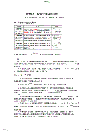 2022年高考物理万有引力定律知识点总结 .pdf