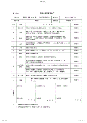 2022年悬挑脚手架验收记录表 .pdf