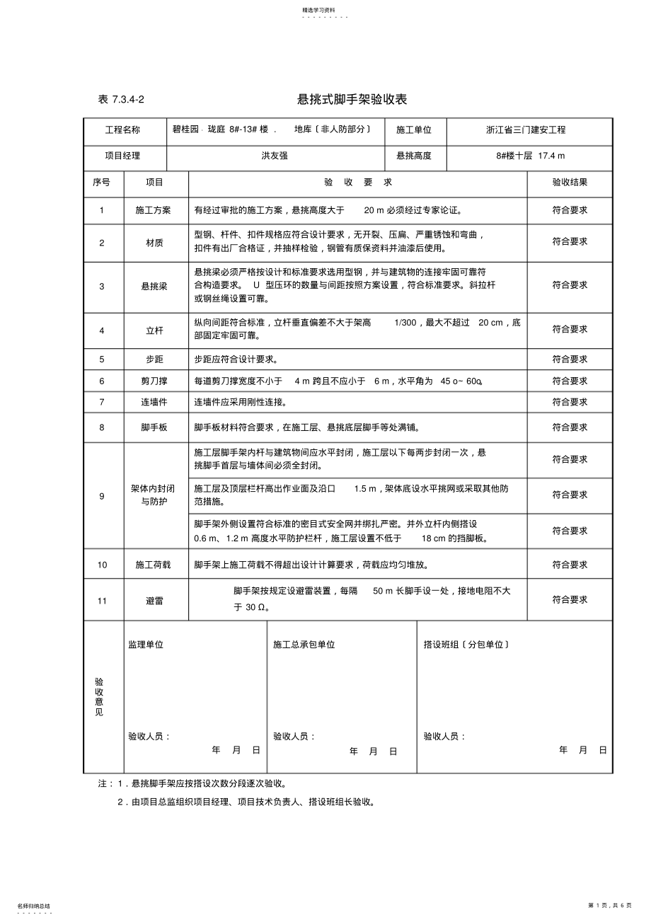 2022年悬挑脚手架验收记录表 .pdf_第1页