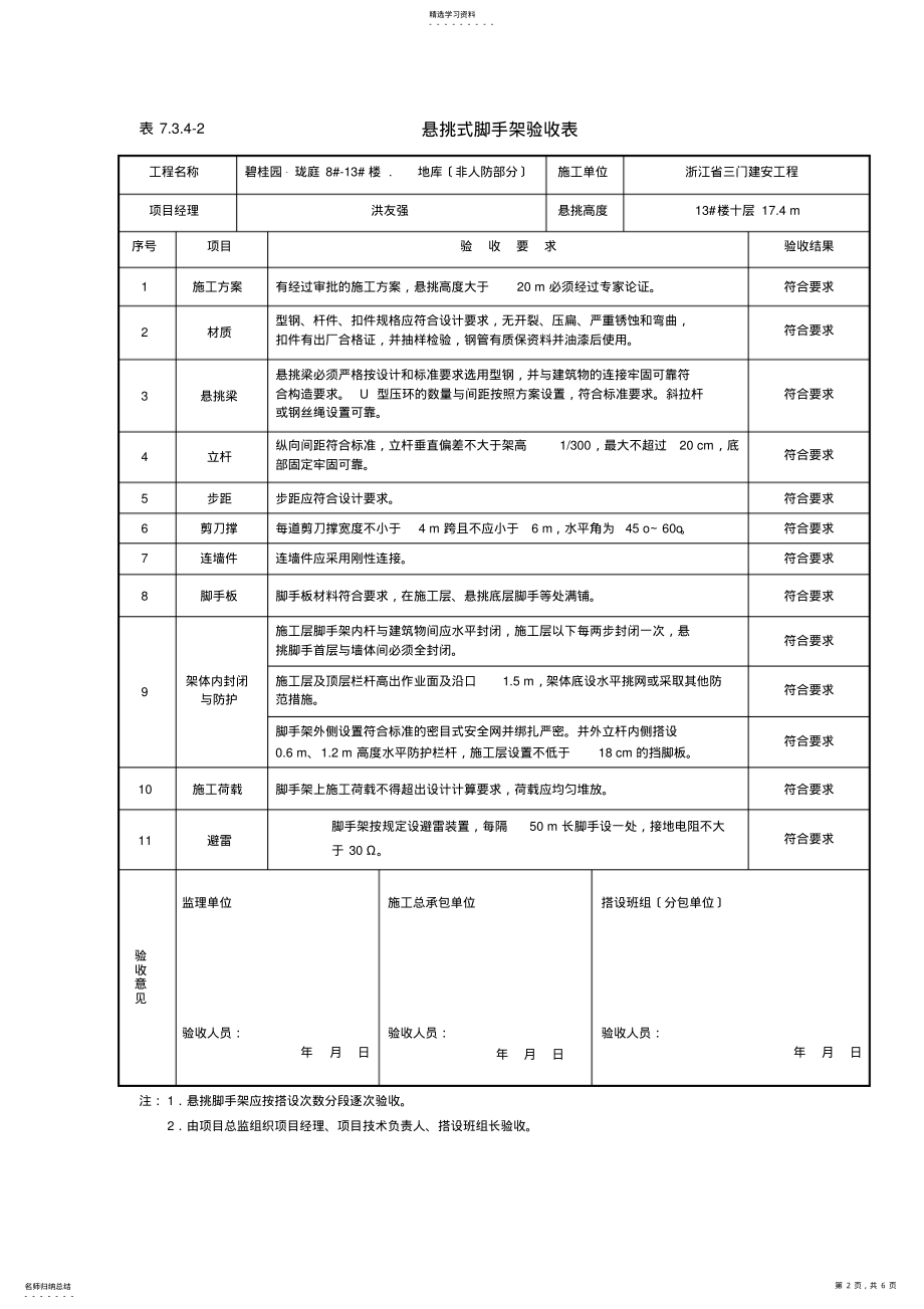 2022年悬挑脚手架验收记录表 .pdf_第2页