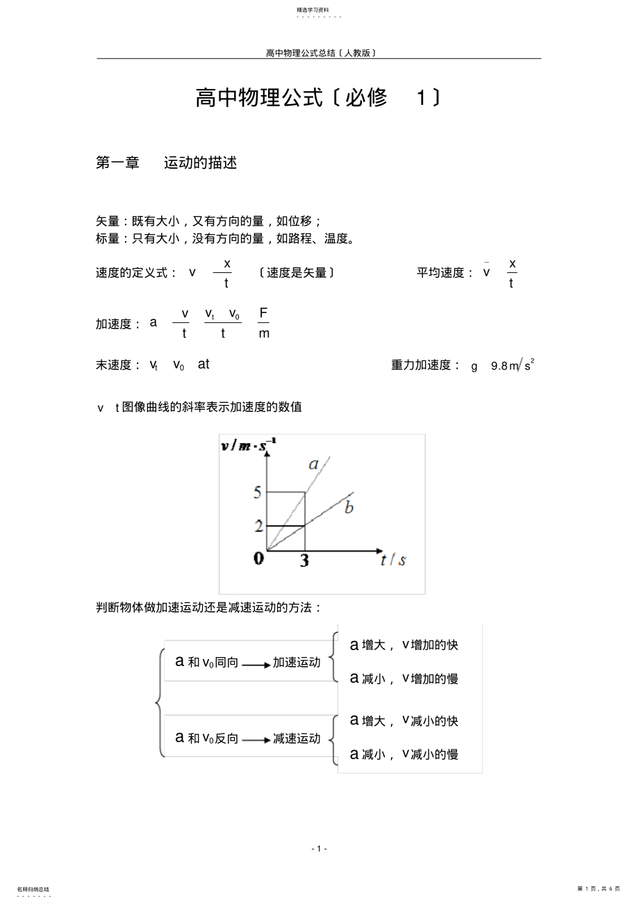 2022年高中物理公式 .pdf_第1页