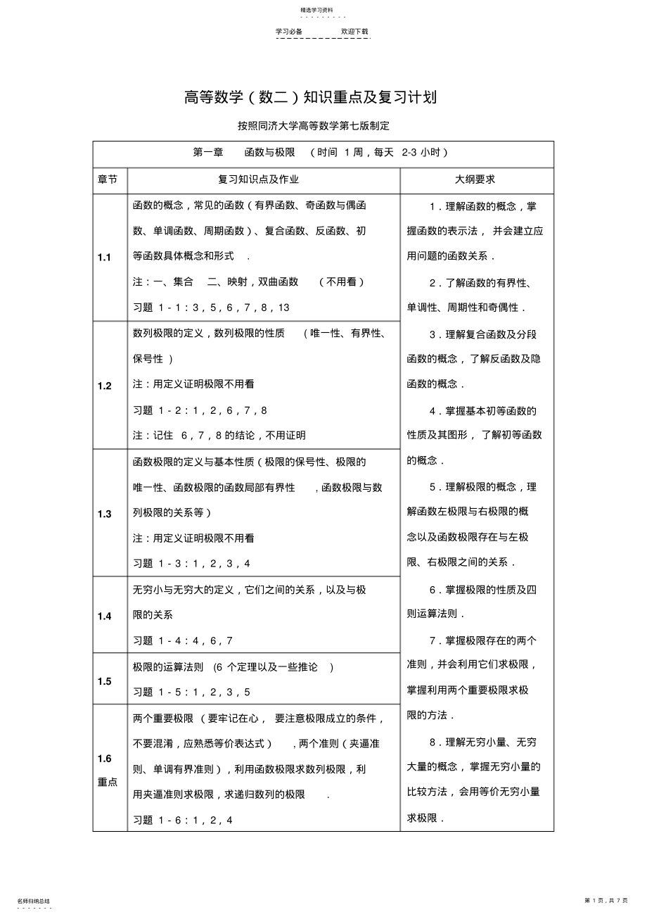 2022年高等数学知识重点及复习计划 .pdf_第1页