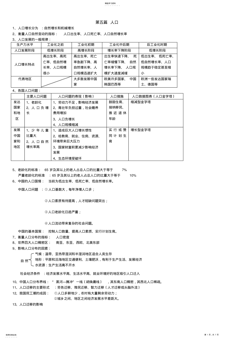 2022年高一地理知识点汇总下册 .pdf_第1页