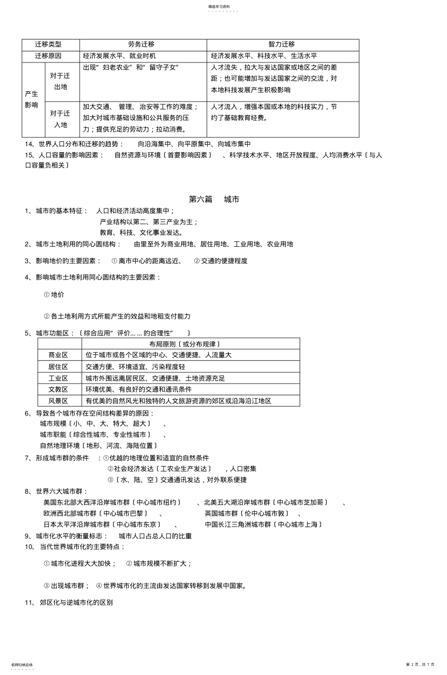 2022年高一地理知识点汇总下册 .pdf_第2页