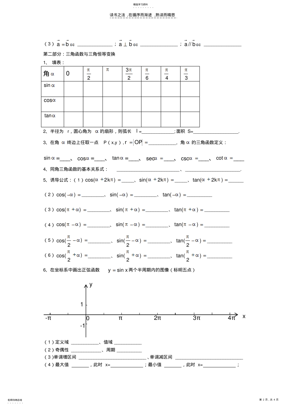 2022年高一数学必修四知识点 .pdf_第2页