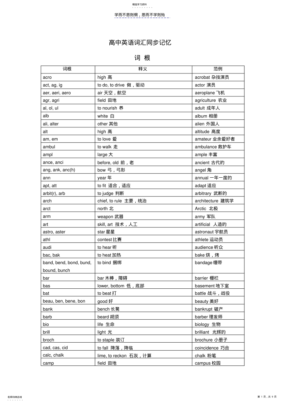 2022年高中英语词汇同步记忆----词根 .pdf_第1页