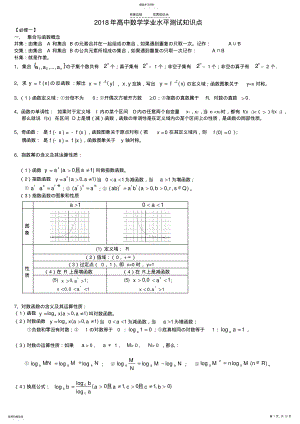 2022年高中数学学业水平考试知识点 3.pdf