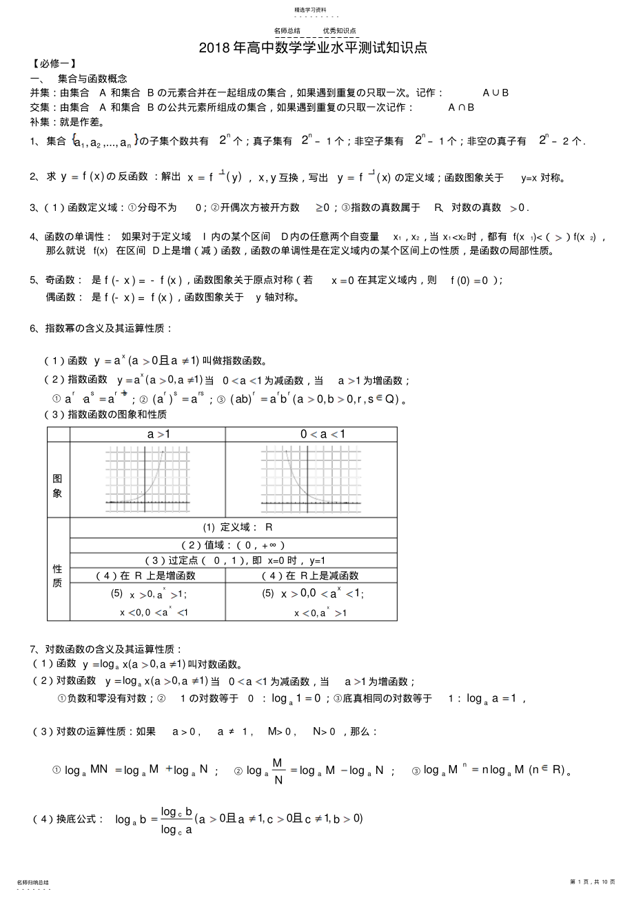 2022年高中数学学业水平考试知识点 3.pdf_第1页