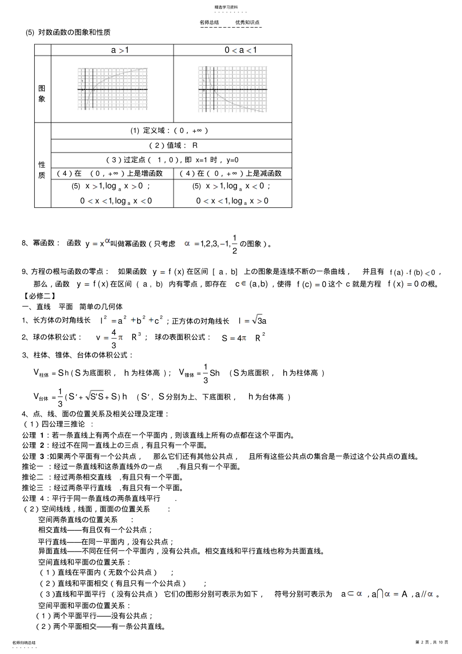 2022年高中数学学业水平考试知识点 3.pdf_第2页