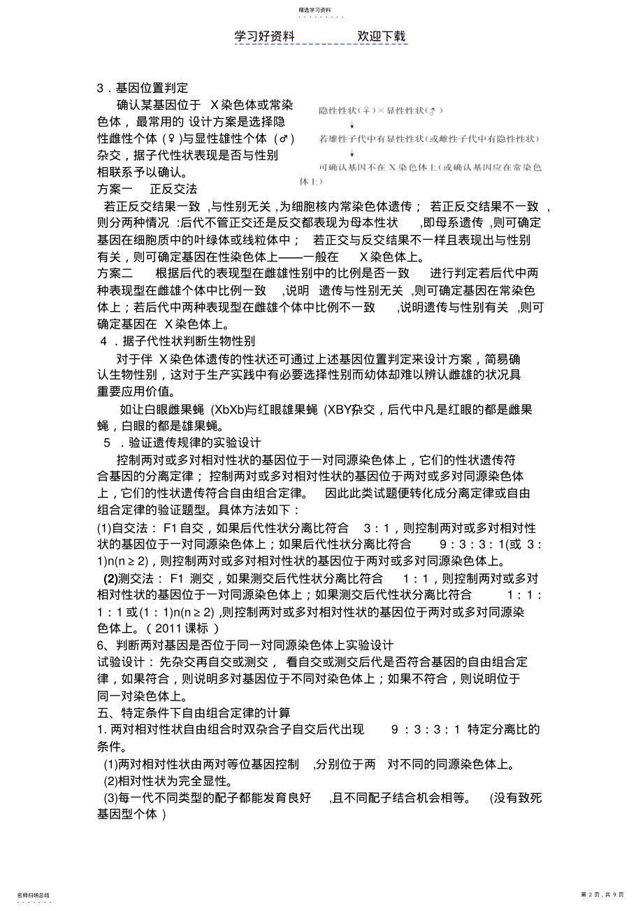 2022年高考生物遗传类试题基本类型的归类与方法总结专题辅导 .pdf_第2页