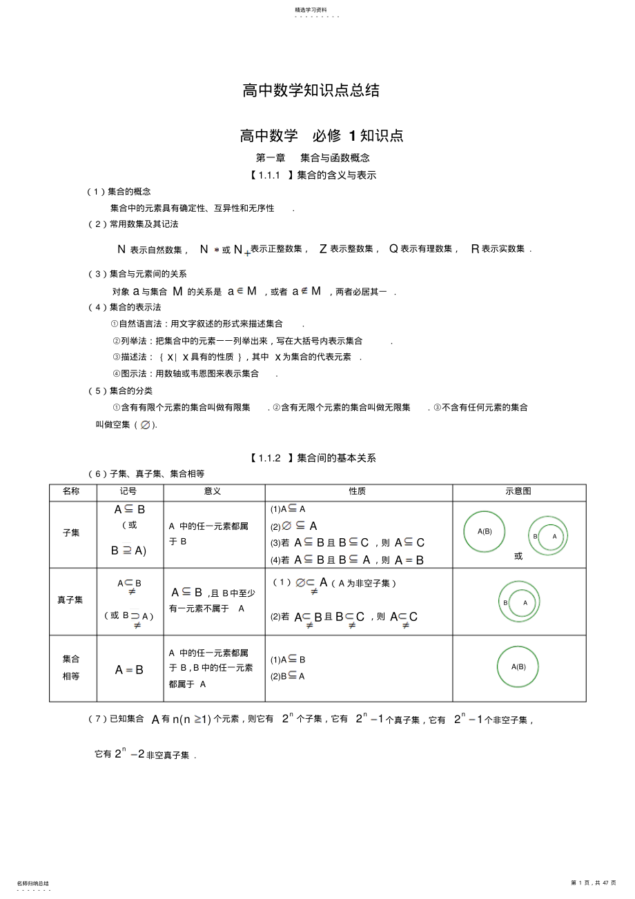 2022年高中数学知识点总结 12.pdf_第1页