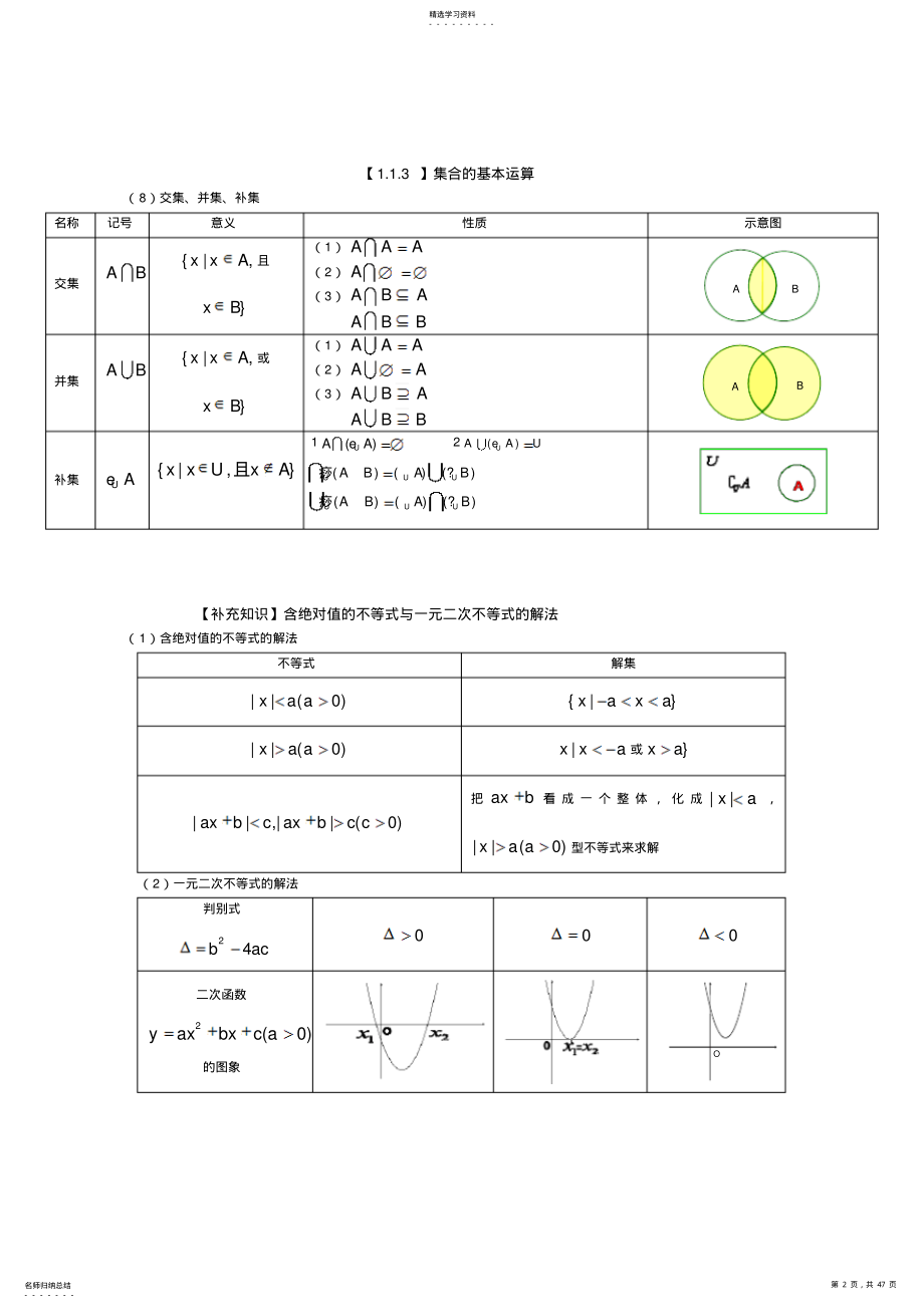 2022年高中数学知识点总结 12.pdf_第2页