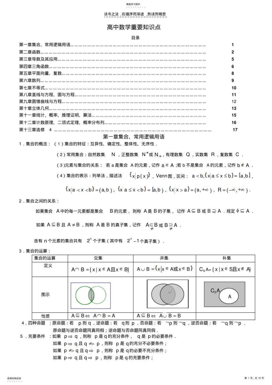 2022年高中数学重要知识点 .pdf_第1页