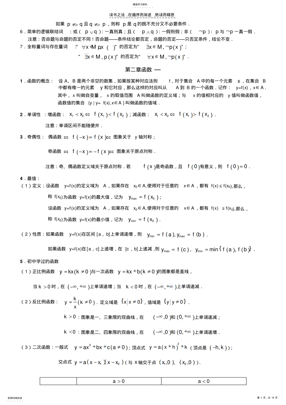 2022年高中数学重要知识点 .pdf_第2页