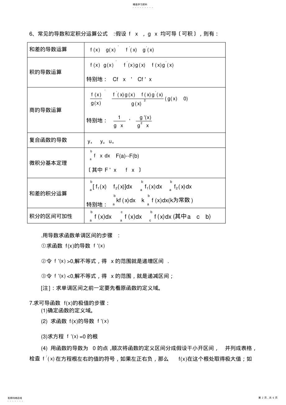 2022年高中数学选修2-2知识点总结 2.pdf_第2页