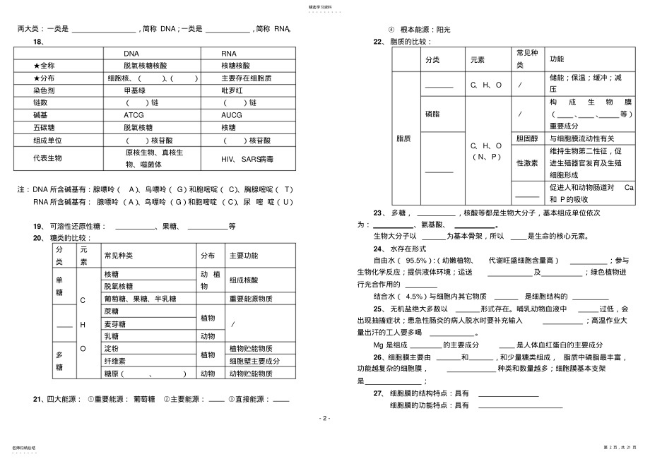 2022年高中生物必修1-3基础知识点填空 .pdf_第2页