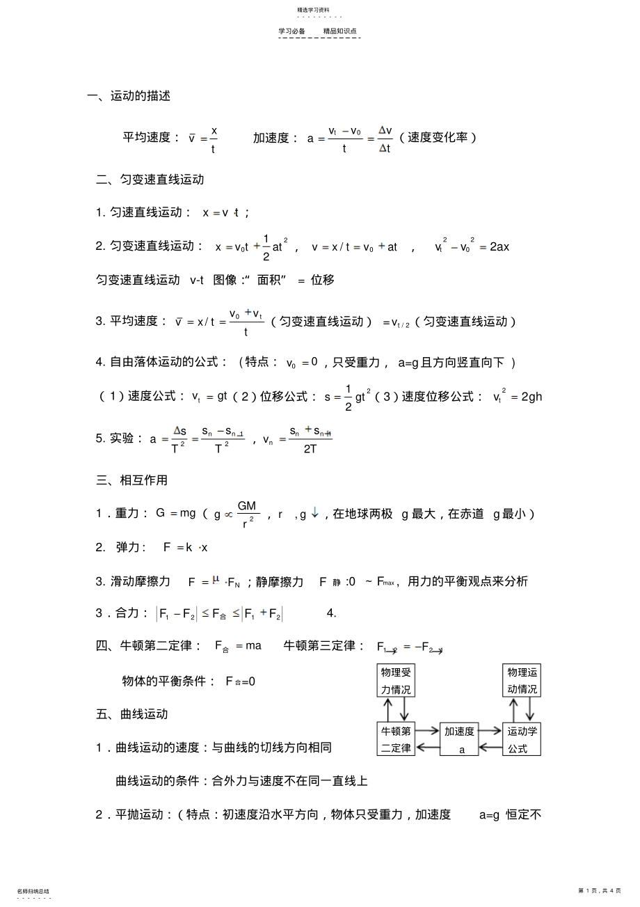 2022年高中物理会考复习知识点 .pdf_第1页