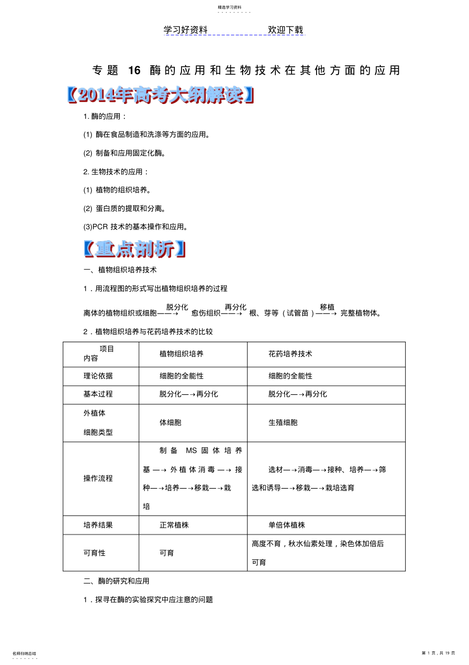 2022年高考生物热点难点演练专题酶的应用和生物技术在其他方面的应用 .pdf_第1页