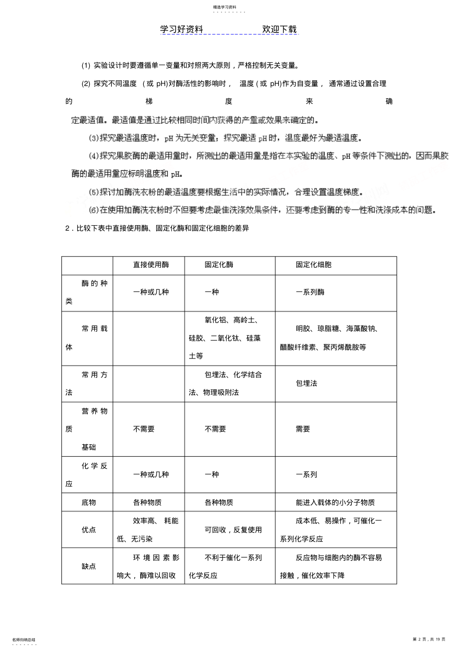 2022年高考生物热点难点演练专题酶的应用和生物技术在其他方面的应用 .pdf_第2页