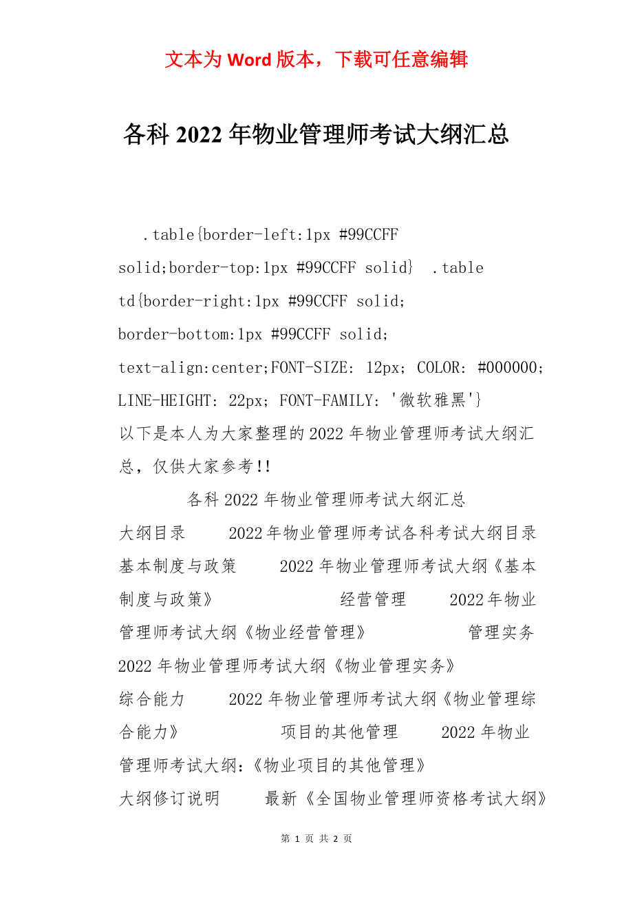 各科2022年物业管理师考试大纲汇总.docx_第1页