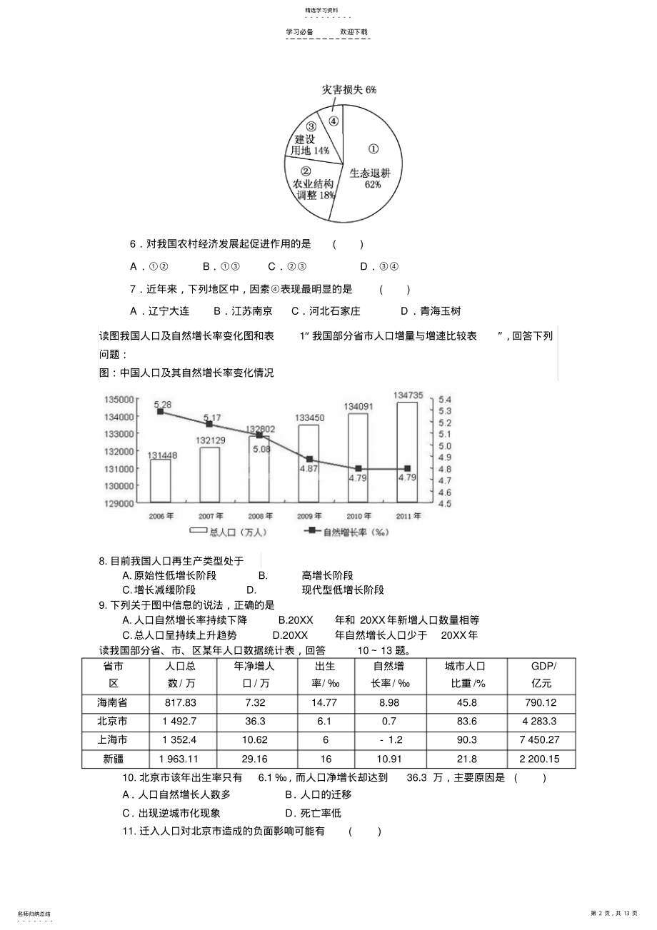 2022年高中地理专题复习 .pdf_第2页